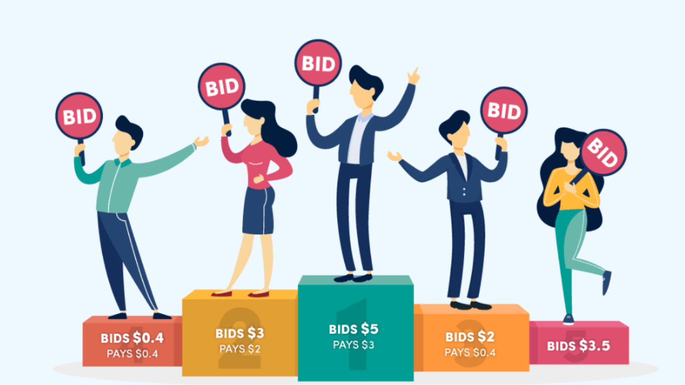 What is the Bidding and Tendering Process?