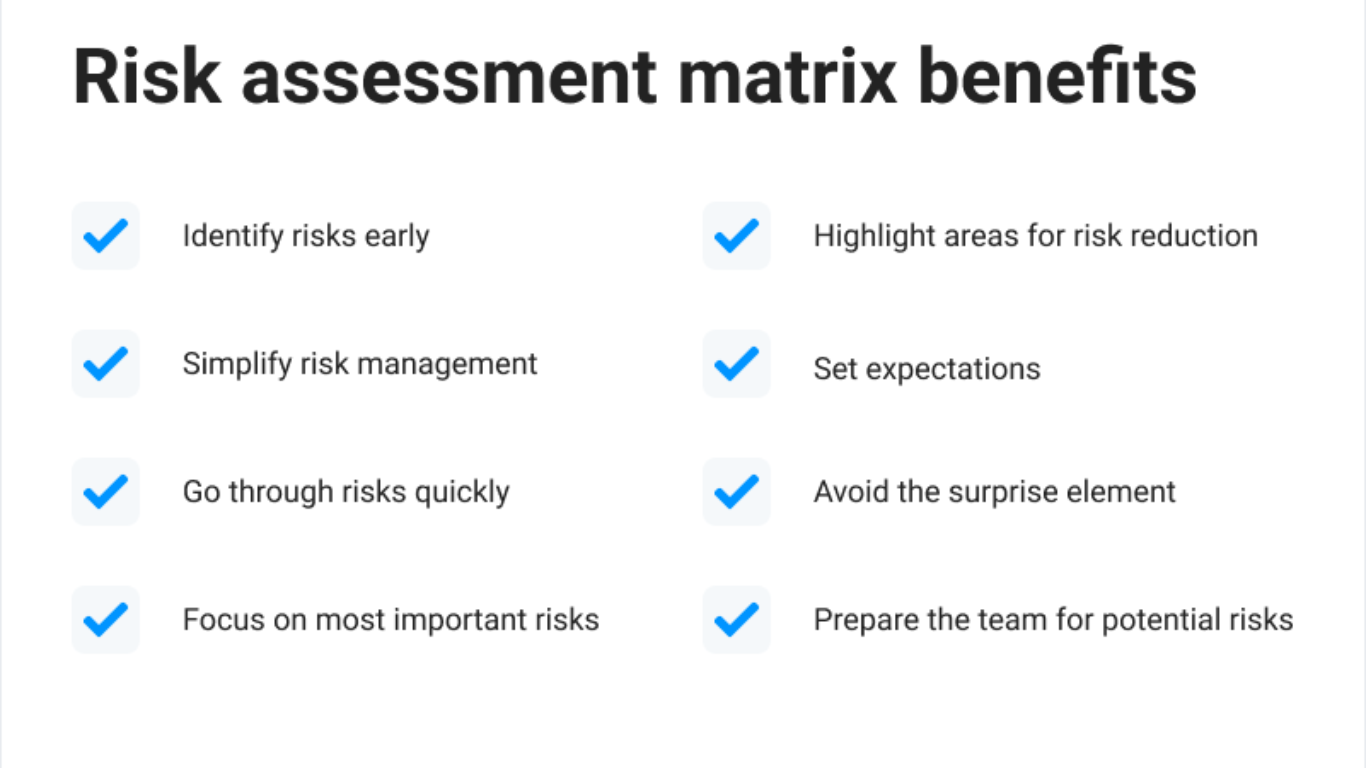 What Are The Benefits of a Risk Assessment Matrix?