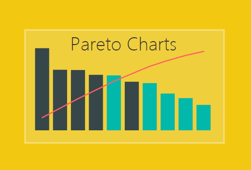When To Use a Pareto Chart?