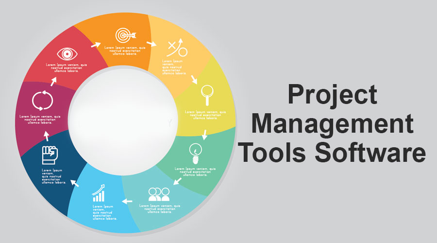 What are Project Management Tools or Software?