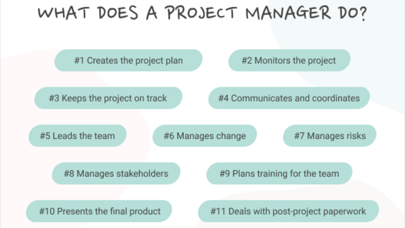 What Does a Project Manager Do?