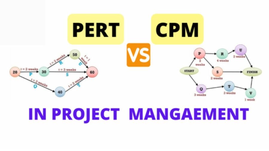 Comparing PERT and CPM