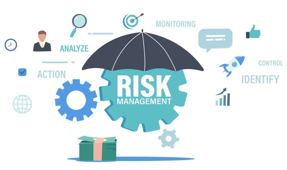 Identifying Risks in Project Management