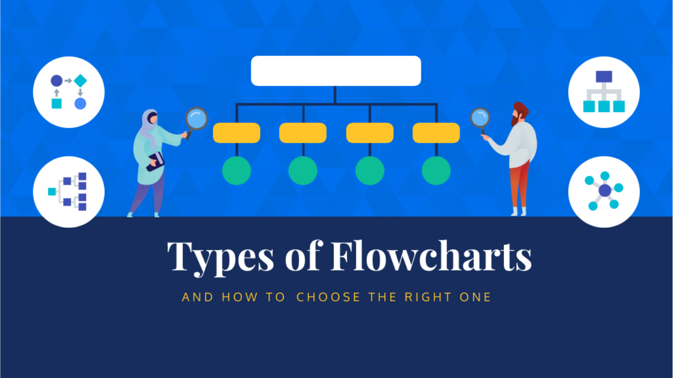 Types of Manufacturing Process Flow Charts
