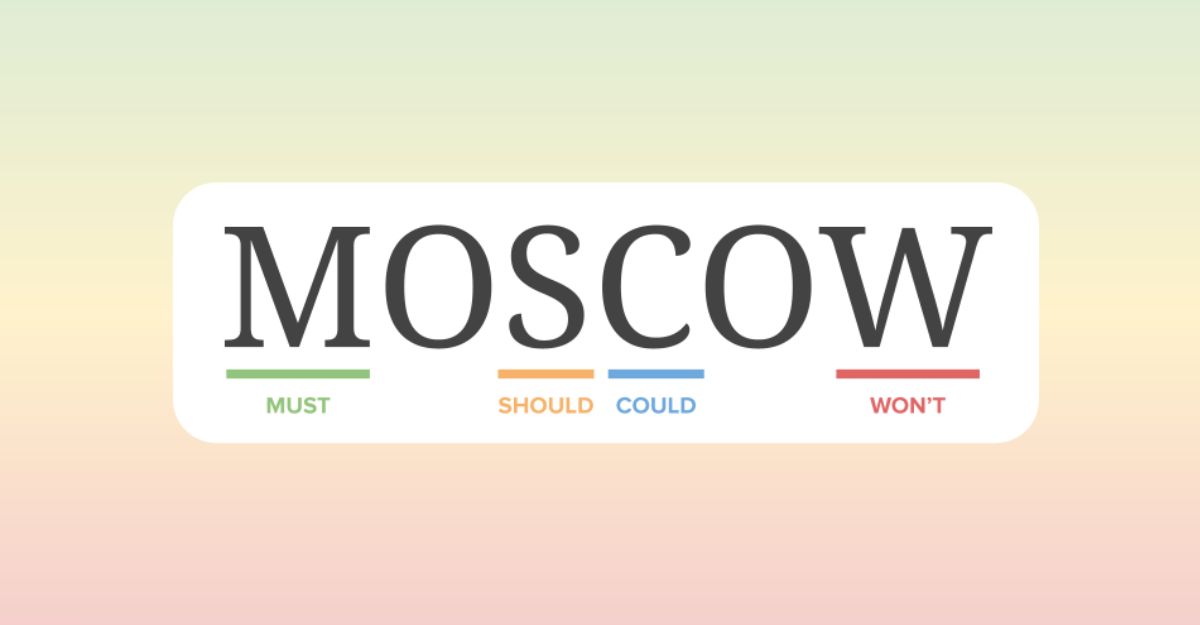 MoSCoW Method