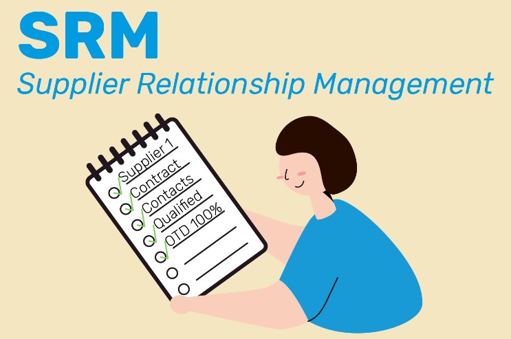 The Definition and Scope of Supplier Relationship Management