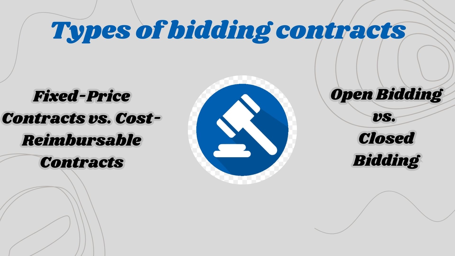 Types of bidding contracts