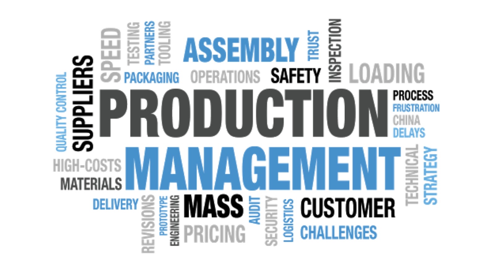 Challenges in Modern Production Management