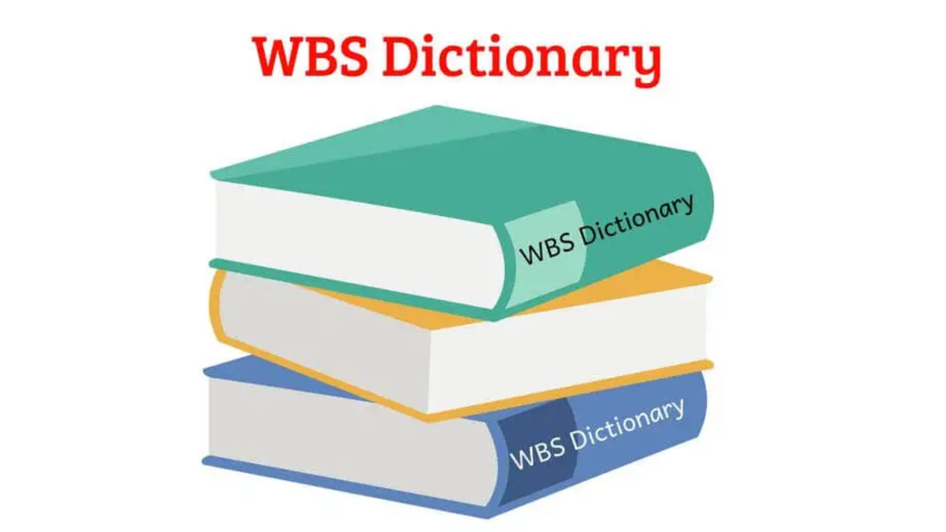 Knowing the WBS Dictionary