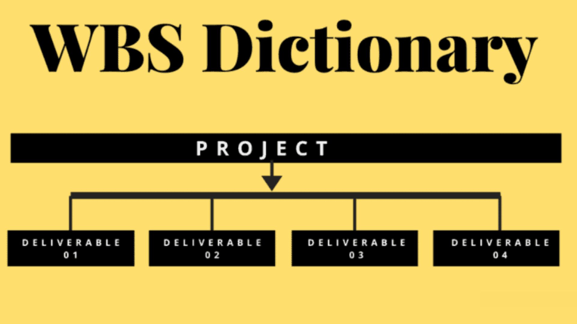 WBS Dictionary in Project Management