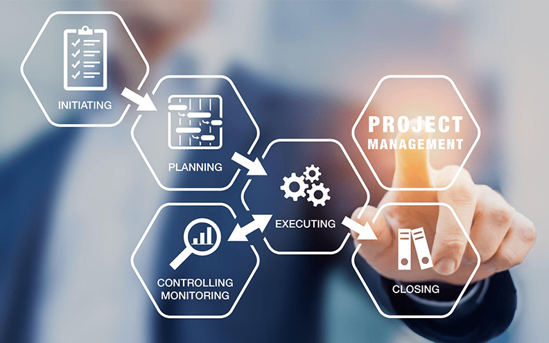 Understanding the Control Aspect in Project Management