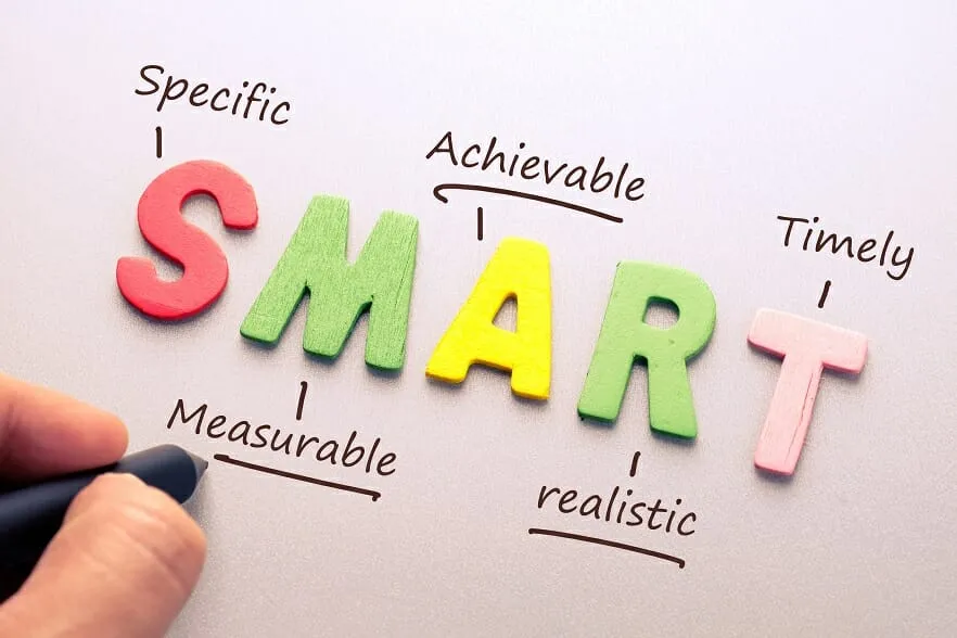 Implementing SMART Goals in Different Contexts